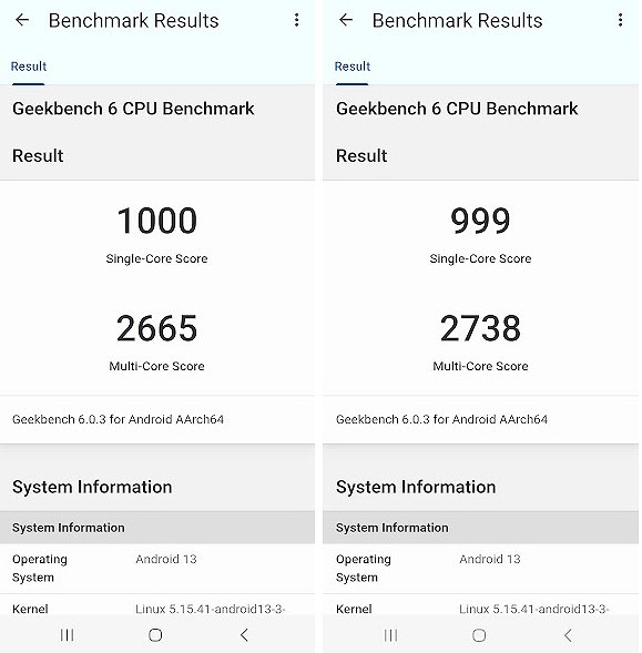 Galaxy A54 5G Geekbench ベンチマークスコア