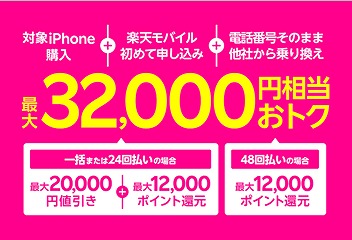 楽天モバイル iPhoneキャンペーン