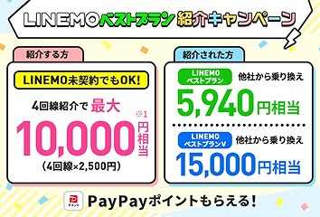 LINEMO 紹介キャンペーン