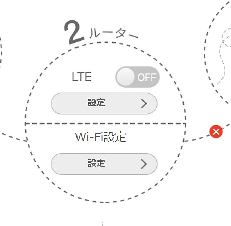 楽天モバイル Rakuten WiFi Pocket 2B バンド固定1