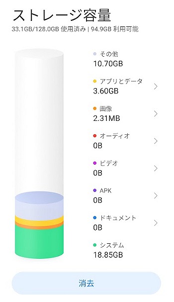 楽天モバイル Redmi Note 11 Pro 5G ストレージ ROM容量