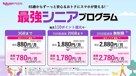 楽天モバイル 最強シニアプログラム 料金