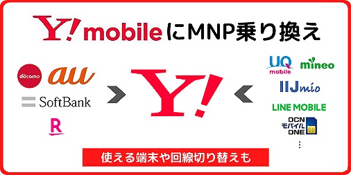 ワイモバイル MNP転入