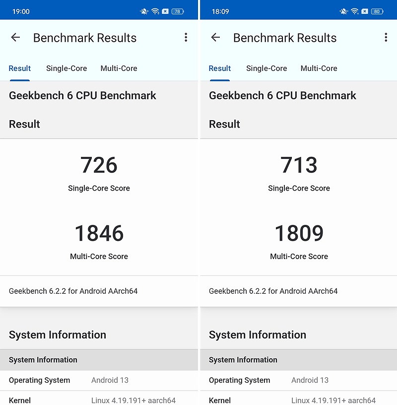 ワイモバイル OPPO A79 5G Geekbench ベンチマークスコア