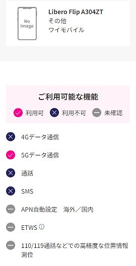 Libero Flip 楽天モバイル 使える